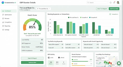 SEO report card dashboard